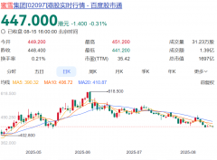 <b>并颁布发表涉事门店已破产整</b>